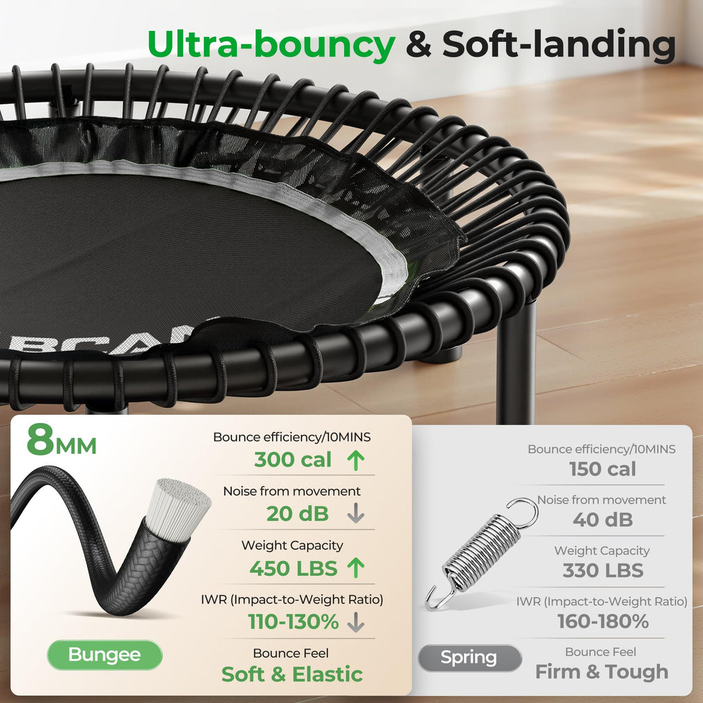Mini Rebounder Trampoline for Adults with Bar, Fitness Trampoline with Bungees, Adjustable Handle
