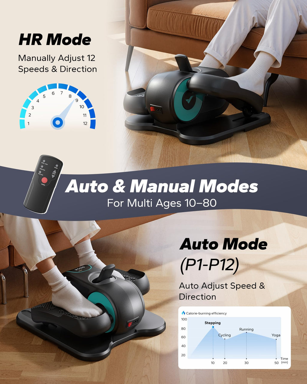 Under Desk Elliptical Machine, Leg Exerciser While Sitting , Quiet Portable Electric Seated Pedal Exerciser Machine for Home Office
