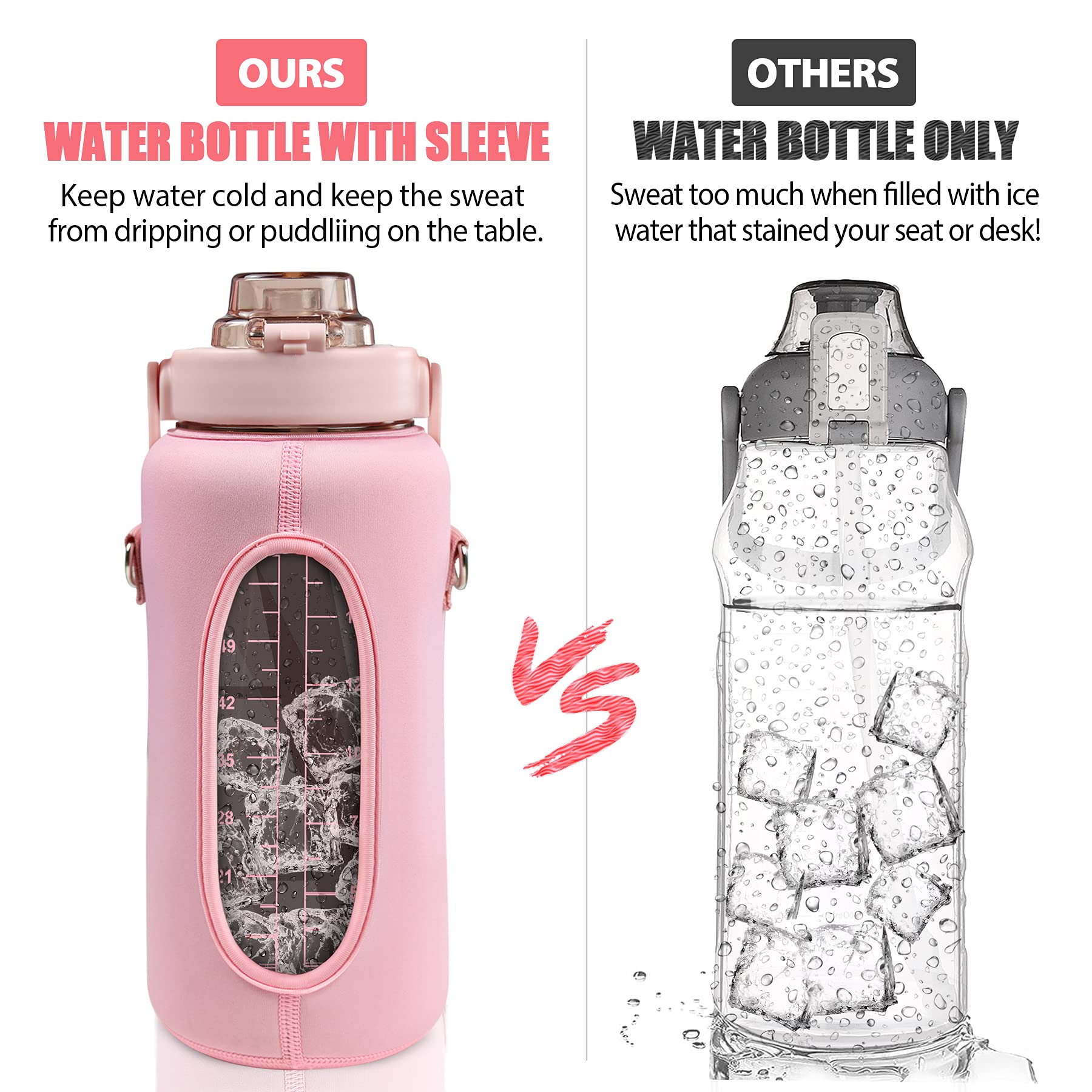 Half Gallon Water Bottle with Sleeve, 64OZ Motivational Water Bottle