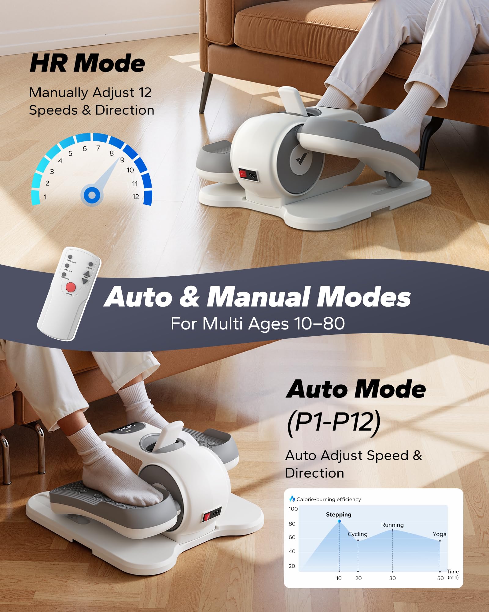 Under Desk Elliptical Machine, Leg Exerciser While Sitting , Quiet Portable Electric Seated Pedal Exerciser Machine for Home Office
