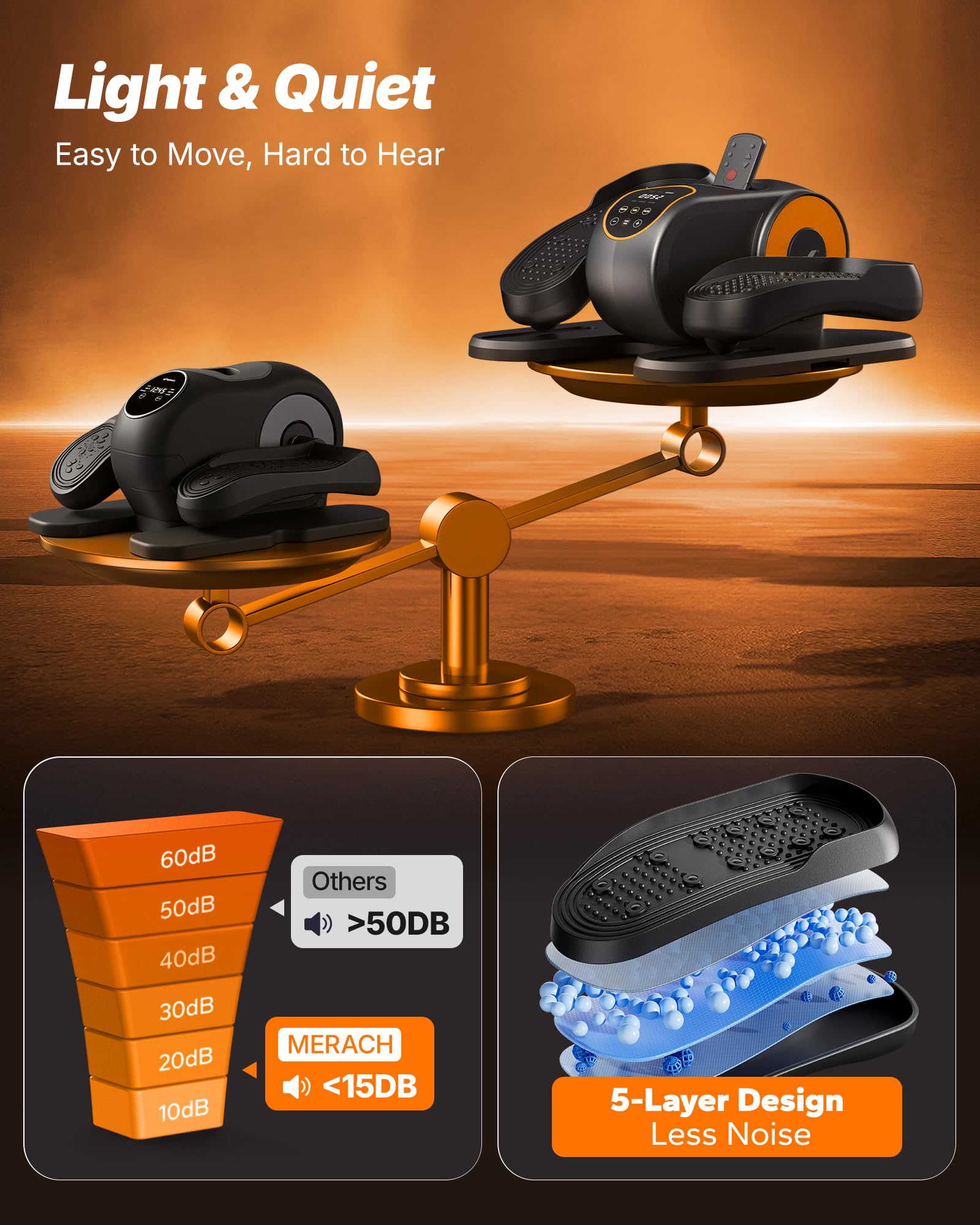 Under Desk Elliptical Machine, Leg Exerciser While Sitting , Quiet Portable Electric Seated Pedal Exerciser Machine for Home Office