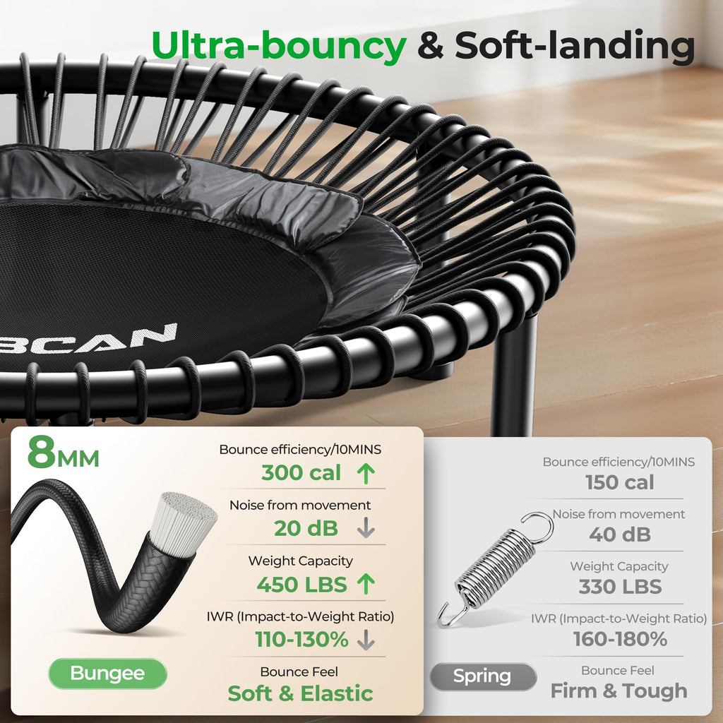 Mini Rebounder Trampoline for Adults with Bar, Fitness Trampoline with Bungees, Adjustable Handle